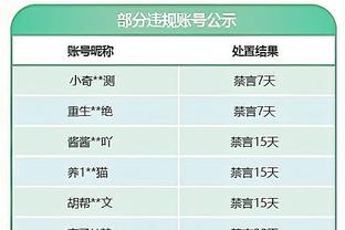 米体：桑谢斯不想加盟贝西克塔斯，更想前往法甲或葡超效力